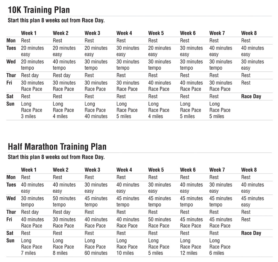 Marathon Training & Tips | Galway Bay 10K | Half-Marathon | Full Marathon