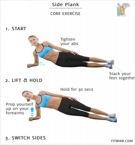 How To Boost Core Stability Primal Moves Run Galway Bay